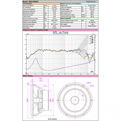 Audible Physics 3DEV II 11