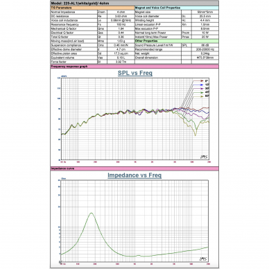 Audible Physics RAM 2 5