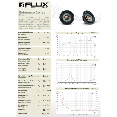 Flux RC 371 2