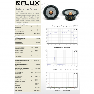 Flux RC 371 3