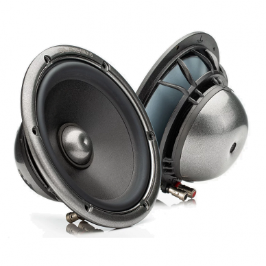 Gladen Audio Aerospace 165 PP