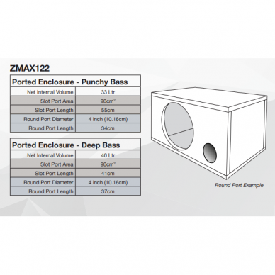 Phoenix Gold ZMAX122 5