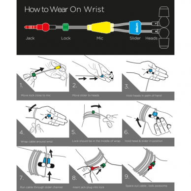 Wraps Talk Flint 7